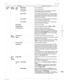 Page 463SettingItemDescription,InstructionsGL2 Set-tingsQualityManagerColorMode(*3)MonochromePrintinmonochrome.Color (CAD) 1Printinstandardcolors.Color (CAD) 2PrintwithapproximatecolorsemulatingCanoniPF750,iPF755,iPF650,iPF655,iPF760,iPF765.Color (CAD) 3Printemulatingthefollowingprinters,incolorsresemblingcolorsproducedbytheseprinters:CanoniPF500,iPF600,iPF700,iPF510,iPF610,iPF710,iPF605,iPF720,iPF810,iPF820,iPF815andiPF825.Color (CAD)...