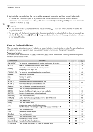 Page 108Assignable Buttons
108
4 Navigate the menus to find the menu setting you want to register and then press the joystick.
• The selected menu setting will be registered to the customizable slot and to the assignable button. 
• The name of the selected menu setting will be listed instead of [User Setting (NONE)] and the customizable 
slot will be marked by a  .
NOTES
• You can check the two [Assignable Buttons] status screens (A177) to see what functions are set for the 
assignable buttons.
• You can reset...