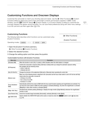 Page 121121
Customizing Functions and Onscreen Displays
Customizing Functions and Onscreen Displays
Customize the camcorder to match your shooting style and needs. Use the [wOther Functions] > [Custom 
Function] setting to adjust how some of the camcorder’s controls and functions operate in   mode. 
Similarly, use the [£OLED/VF Setup] > [Custom Display 1] or [Custom Display 2] setting to customize the 
onscreen displays that appear during recording. You can save these preferences along with other menu settings...