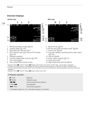 Page 128Playback
128
Onscreen Displays
1Appears when [£OLED/VF Setup] > [Display Date/Time] is set to [On]. For MP4 clips, only the date is displayed.2The audio recording mode is only displayed for clips recorded using the [28 Mbps LPCM] and [24 Mbps LPCM] bit rates.3For MP4 clips recorded using slow & fast motion recording mode, the shooting frame rate and playback frame rate will both be 
displayed.
4Appears when [£ OLED/VF Setup] > [Audio Level] is set to [On].
546
11
12
8
9 7
13
1415
1
3 210
5166
11
12
8
9...