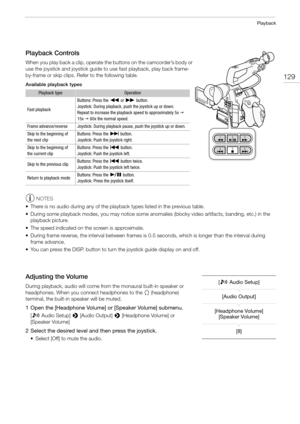 Page 129129
Playback
Playback Controls
When you play back a clip, operate the buttons on the camcorder’s body or 
use the joystick and joystick guide to use fast playback, play back frame-
by-frame or skip clips. Refer to the following table.
Available playback types
NOTES
• There is no audio during any of the playback types listed in the previous table.
• During some playback modes, you may notice some anomalies (blocky video artifacts, banding, etc.) in the 
playback picture.
• The speed indicated on the...