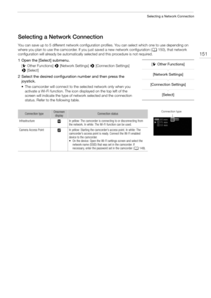 Page 151151
Selecting a Network Connection
Selecting a Network Connection
You can save up to 5 different network configuration profiles. You can select which one to use depending on 
where you plan to use the camcorder. If you just saved a new network configuration (A150), that network 
configuration will already be automatically selected and this procedure is not required.
1 Open the [Select] submenu.
[w Other Functions] > [Network Settings] > [Connection Settings] 
> [Select]
2 Select the desired configuration...