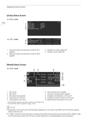 Page 178Displaying the Status Screens
178
[Audio] Status Screen
[Media] Status Screen
* This information appears only during continuous recording mode.
** This information does not appear in   mode.
NOTES
• Depending on the card used, the total space displayed on the screen may differ from the nominal capacity 
listed on the SD card.
• In   mode and when both relay recording and double slot recording mode are turned off in   mode, 
only the information about the SD card currently selected for recording/playback...