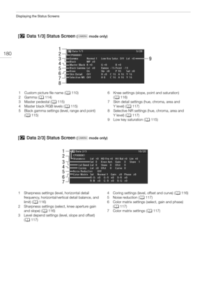 Page 180Displaying the Status Screens
180
[/ Data 1/3] Status Screen ( mode only)
[/ Data 2/3] Status Screen ( mode only)
1
3
2
5
6
7
8
9
4
1 Custom picture file name (A110)
2Gamma (A114)
3 Master pedestal (A115)
4 Master black RGB levels (A115)
5 Black gamma settings (level, range and point) 
(A115)6 Knee settings (slope, point and saturation) 
(A116)
7 Skin detail settings (hue, chroma, area and 
Y level) (A117)
8 Selective NR settings (hue, chroma, area and 
Y level) (A117)
9 Low key saturation (A115)
1
3
2...