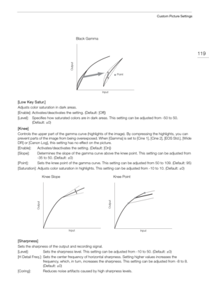 Page 119119
Custom Picture Settings
[Low Key Satur.]
Adjusts color saturation in dark areas.
[Enable]: Activates/deactivates the setting. (Default: [Off])
[Level]: Specifies how saturated colors are in dark ar eas. This setting can be adjusted from -50 to 50. 
(Default: ±0)
[Knee]
Controls the upper part of the gamma curve (highlights of the image). By compressing the highlights, you can 
prevent parts of the image from being  overexposed. When [Gamma] is set to [Cine 1], [Cine 2], [EOS Std.], [Wide 
DR] or...