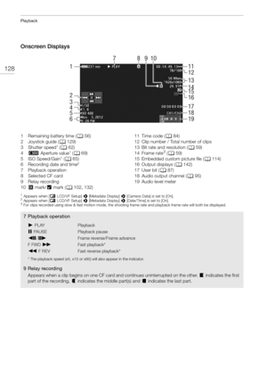 Page 128Playback
128
Onscreen Displays
1Appears when [£LCD/VF Setup] >  [Metadata Display]  > [Camera Data] is set to [On].2Appears when [ £LCD/VF Setup] >  [Metadata Display]  > [Date/Time] is set to [On].3For clips recorded using slow & fast motion mode, the shooting frame rate and playback frame rate will both be displayed.
78910
14
11
12
17
18
19
1
2
4
5
6 13
15
316
1 Remaining battery time (
A56)
2 Joystick guide ( A129)
3 Shutter speed
1 ( A 62)
4 #  Aperture value1 (A 69)
5 ISO Speed/Gain1 ( A 65)
6...