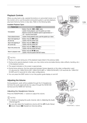 Page 129129
Playback
Playback Controls
When you play back a clip, operate the buttons on camcorder’s body or on 
the monitor unit or use the joystick an d joystick guide to use fast playback, 
play back frame-by-frame or skip clips. Refer to the following table.
Available Playback Types
NOTES
• There is no audio during any of the pl ayback types listed in the previous table.
• During some special playback modes, you may notice so me anomalies (blocky video artifacts, banding, etc.) 
in the playback picture.
•...