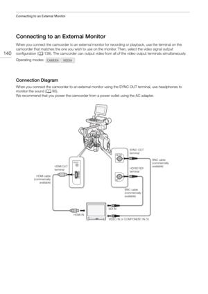 Page 140Connecting to an External Monitor
140
Connecting to an External Monitor
When you connect the camcorder to an external monitor for recording or playback, use the terminal on the 
camcorder that matches the one you wish to use on  the monitor. Then, select the video signal output 
configuration ( A139). The camcorder can output video from all  of the video output terminals simultaneously.
Connection Diagram
When you connect the camcorder to an external moni tor using the SYNC OUT terminal, use headphones...