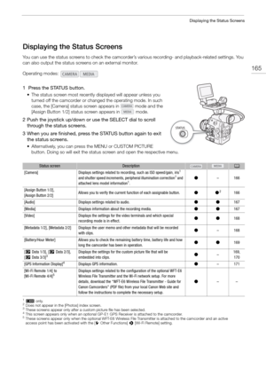 Page 165165
Displaying the Status Screens
Displaying the Status Screens
You can use the status screens to check the camcorder’s various recording- and playback-related settings. You 
can also output the status sc reens on an external monitor.
1  Press the STATUS button.
• The status screen most recently displayed will appear unless you 
turned off the camcorder or chan ged the operating mode. In such 
case, the [Camera] status screen appears in   mode and the 
[Assign Button 1/2] status screen appears in...