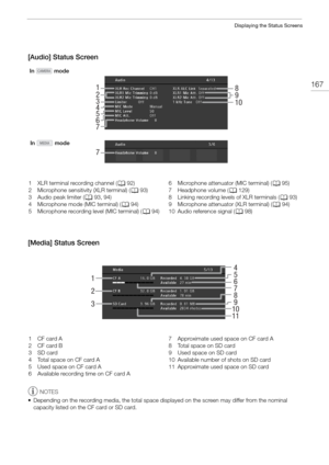 Page 167167
Displaying the Status Screens
[Audio] Status Screen
[Media] Status Screen
NOTES
• Depending on the recording media, the total space di splayed on the screen may differ from the nominal 
capacity listed on the CF card or SD card.
1 8
9
10
7
3 2
4
5
6
7
In  mode
In  mode
1 XLR terminal recording channel (A92)
2 Microphone sensitivity (XLR terminal) ( A93)
3 Audio peak limiter ( A93, 94)
4 Microphone mode (MIC terminal) ( A94)
5 Microphone recording level (MIC terminal) ( A94) 6 Microphone attenuator...