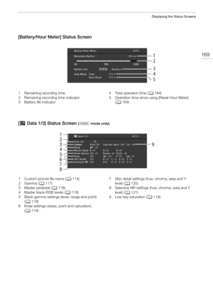 Page 169169
Displaying the Status Screens
[Battery/Hour Meter] Status Screen
[/  Data 1/3] Status Screen 
( mode only)
1
2
3
4
5
1 Remaining recording time
2 Remaining recording time indicator
3 Battery life indicator 4 Total operation time (
A164)
5 Operation time since using [Reset Hour Meter]  (A 164)
1
3
2
5
6
7
8 9
4
1 Custom picture file name (
A114)
2Gamma ( A117)
3 Master pedestal ( A118)
4 Master black RGB levels ( A118)
5 Black gamma settings (level, range and point)  (A 118)
6 Knee settings (slope,...