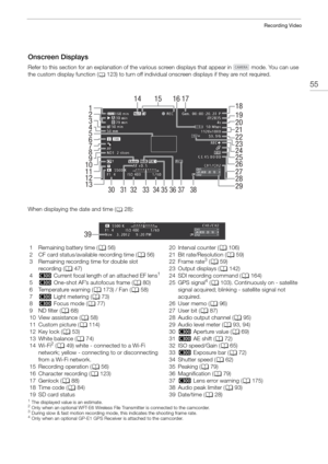 Page 5555
Recording Video
Onscreen Displays
Refer to this section for an explanation of the various screen displays that appear in   mode. You can use 
the custom display function (
A123) to turn off individual onscreen  displays if they are not required.
When displaying the date and time (
A28):
1The displayed value is an estimate.2Only when an optional WFT-E6 Wireless File Transmitter is connected to the camcorder.3During slow & fast motion recording mode, this indicates the shooting frame rate.4Only when an...