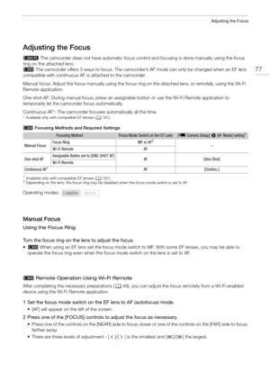 Page 7777
Adjusting the Focus
Adjusting the Focus
$ The camcorder does not have auto matic focus control and focusing is done manually using the focus 
ring on the attached lens.
#  The camcorder offers 3 ways to focus. The camcorder ’s AF mode can only be changed when an EF lens 
compatible with continuous AF is attached to the camcorder.
Manual focus: Adjust the focus manually  using the focus ring on the attached lens, or remotely, using the Wi-Fi 
Remote application.
One-shot AF: During manual focus, press...