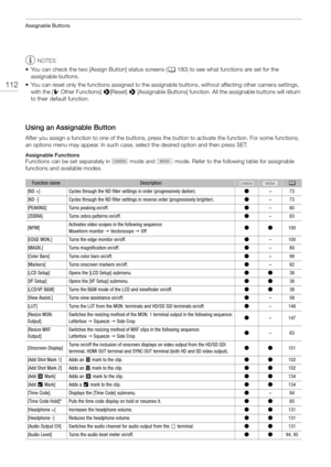 Page 112Assignable Buttons
112
NOTES
• You can check the two [Assign  Button] status screens (A180) to see what functions are set for the 
assignable buttons.
• You can reset only the functions assigned to the assi gnable buttons, without affecting other camera settings, 
with the [ w Other Functions]  >[Reset]  > [Assignable Buttons] function. All the assignable buttons will return 
to their default function.
Using an Assignable Button
After you assign a function to one of the buttons, press  the button to...