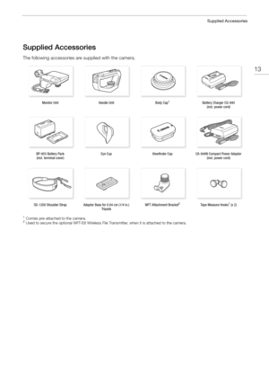 Page 1313
Supplied Accessories
Supplied Accessories
The following accessories are supplied with the camera.
1Comes pre-attached to the camera.2Used to secure the optional WFT-E6 Wireless File Transmitter, when it is attached to the camera.
Monitor UnitHandle Unit Body Cap1Battery Charger CG-940
(incl. power cord)
BP-955 Battery Pack  (incl. terminal cover) Eye Cup Viewfinder Cap CA-940N Compact Power Adapter 
(incl. power cord)
SS-1200 Shoulder Strap Adapter Base for 0.64 cm (1/4 in.)  Tr i p o d sWFT...