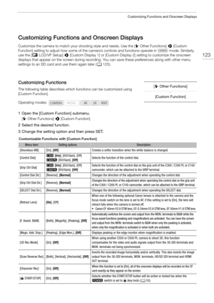 Page 123123
Customizing Functions and Onscreen Displays
Customizing Functions and Onscreen Displays
Customize the camera to match your shooting style and needs. Use the [wOther Functions]  > [Custom 
Function] setting to adjust how some of the camera’s  controls and functions operate in   mode. Similarly, 
use the [ £LCD/VF Setup]  > [Custom Display 1] or [Custom Display  2] setting to customize the onscreen 
displays that appear on the screen during recording. You can save these preferences along with other...