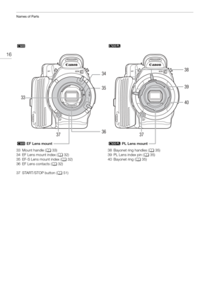 Page 16Names of Parts
16
3438
39
40
35
36
37
37
33
2
 EF Lens mount3  PL Lens mount
2
3
33 Mount handle ( A33)
34 EF Lens mount index ( A32)
35 EF-S Lens mount index ( A32)
36 EF Lens contacts ( A32)
37 START/STOP button ( A51) 38 Bayonet ring handles (
A35)
39 PL Lens index pin ( A35)
40 Bayonet ring ( A35) 