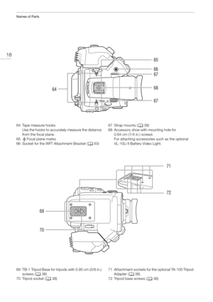 Page 18Names of Parts
18
65
66
67
67
68
64
64 Tape measure hooks
Use the hooks to accurately measure the distance 
from the focal plane. 
65 Focal plane marks
66 Socket for the WFT Attachment Bracket ( A50)  67 Strap mounts (
A39)
68 Accessory shoe with mounting hole for  0.64 cm (1/4 in.) screws
For attaching accessories  such as the optional 
VL-10Li II Battery Video Light.
71
72
70 69
69 TB-1 Tripod Base for tripods with 0.95 cm (3/8 in.)  screws ( A38)
70 Tripod socket ( A38) 71 Attachment sockets for the...