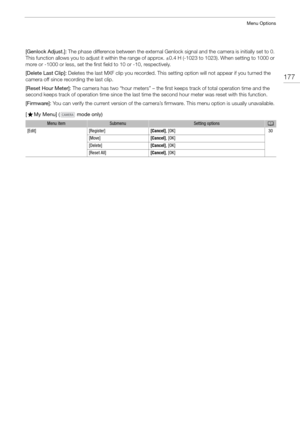 Page 177177
Menu Options
[Genlock Adjust.]: The phase difference between the external Genlock signal and the camera is initially set to 0. 
This function allows you to adjust it within the range of approx. ±0.4 H (-1023 to 1023). When setting to 1000 or 
more or -1000 or less, set the first field to 10 or -10, respectively.
[Delete Last Clip]:  Deletes the last MXF clip you recorded. This setting option will not appear if you turned the 
camera off since recording the last clip.
[Reset Hour Meter]:  The camera...