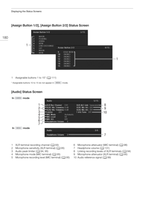 Page 180Displaying the Status Screens
180
[Assign Button 1/2], [Assign Button 2/2] Status Screen
* Assignable buttons 10 to 15 do not appear in   mode.
[Audio] Status Screen
1
1
1 Assignable buttons 1 to 15* (A111)
1
2
3
4
5
6
7
8
7 9
10
In  mode
In  mode
1 XLR terminal recording channel ( A93)
2 Microphone sensitivity (XLR terminal) ( A95)
3 Audio peak limiter ( A94, 95)
4 Microphone mode (MIC terminal) ( A95)
5 Microphone recording level (MIC terminal) ( A95) 6 Microphone attenuator (MIC terminal) (
A96)
7...