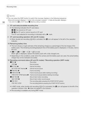 Page 56Recording Video
56
NOTES
• You can press the DISP. button to switch th e onscreen displays in the following sequence.
Show all onscreen displays   show only onscreen markers*   hide all onscreen displays.
*Only when the [ £ LCD/VF Setup] > [Markers] setting is enabled. 
1 CF card status/available recording time
• The following indicates the CF card status.
2 /3  Can record on CF card
4 /5  No CF card or cannot record on CF card
The CF card selected for reco rding is indicated with a Ð mark.
2 CF card...