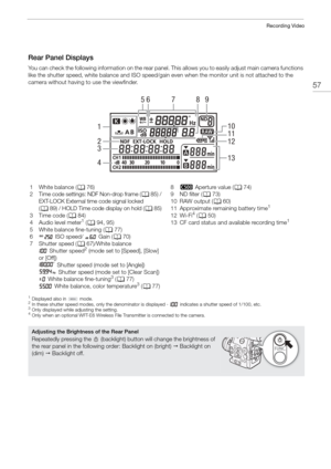 Page 5757
Recording Video
Rear Panel Displays
You can check the following information on the rear panel. This allows you to easily adjust main camera functions 
like the shutter speed, white balance  and ISO speed/gain even when the monitor unit is not attached to the 
camera without having to use the viewfinder.
1Displayed also in   mode.2In these shutter speed modes, only the denominator is displayed -   indicates a shutter speed of 1/100, etc.3Only displayed while adjusting the setting.4Only when an optional...