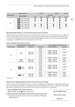 Page 6363
Video Configuration: Type of Recording, Resolution and Frame Rate
Recording MXF Clips on a CF Card During 4K and 2K Modes
While recording on an external recorder in 4K and 2K modes, the camera can simultaneously record an MXF clip 
on a CF card inserted in the camera, except during special recording modes. The selected video configuration 
for 4K and 2K modes will be converted to HD video and  recorded onto the CF card. You can select the video 
configuration of the MXF clips th at are recorded on the...