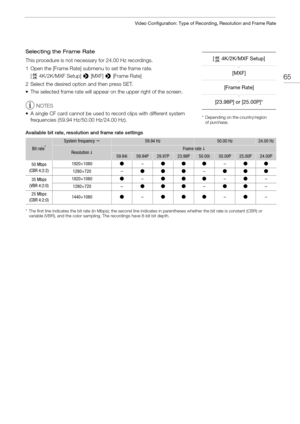 Page 6565
Video Configuration: Type of Recording, Resolution and Frame Rate
Selecting the Frame Rate
This procedure is not necessary for 24.00 Hz recordings.
1 Open the [Frame Rate] submenu to set the frame rate.[ 4K/2K/MXF Setup] >  [MXF] > [Frame Rate]
2 Select the desired option and then press SET.
• The selected frame rate will appear on the upper right of the screen.
NOTES
• A single CF card cannot be used to record clips with different system  frequencies (59.94 Hz/50.00 Hz/24.00 Hz).
Available bit rate,...