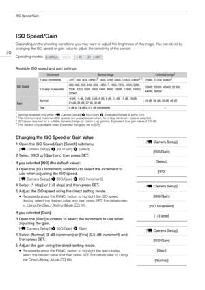 Page 70ISO Speed/Gain
70
ISO Speed/Gain
Depending on the shooting conditions you may want to adjust the brightness of the image. You can do so by 
changing the ISO speed or gain value to  adjust the sensitivity of the sensor.
Available ISO speed and gain settings
1Settings available only when [ ~ Camera Setup]  > [ISO/Gain]  > [Extended Range] is set to [On].2The minimum and maximum ISO speeds are available even when the 1-stop increment scale is selected.3ISO speed required for a suitable dynamic range for...
