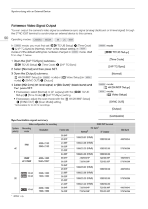 Page 90Synchronizing with an External Device
90
Reference Video Signal Output
You can output the camera’s video signal as a reference sync signal (analog blackburst or tri-level signal) through 
the SYNC OUT terminal to synchronize  an external device to this camera.
In   mode, you must first set [ ¤ TC/UB Setup]  > [Time Code] 
>  [24P TC/Sync] to [Normal], which is the default setting. In   
mode or if the default setting has not been changed in   mode, start 
from step 3 below.
1 Open the [24P TC/Sync]...