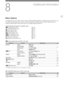 Page 1678
167
Additional Information
Menu Options
For details about how to select an item, refer to Using the Menus (A 29). For details about each function, see 
the reference page. Menu items without a reference page are explained after the tables. Setting options in 
boldface indicate default values. Menu items not available appear grayed out.
To skip directly to the page of a specific menu:
[ ~  Camera Setup] menu  A167
[ 4K/2K/MXF Setup] menu A167
[ ¢  Video Setup] menu A170
[ ¡  Audio Setup] menu  A171
[ £...