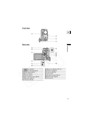 Page 15
15
Introduction
E
Flash ( 56) USB terminal ( 104, 109, 114)
Mini video light ( 55) DC IN terminal ( 21)
Remote sensor ( 25) AV terminal ( 102)
Stereo microphone Terminal cover
Viewfinder ( 24) Disc access indicator ( 33)
Dioptric adjustment lever ( 24) St art/stop button ( 33)
Power switch ( 12) Terminal cover
LCD screen ( 26)
Front view
Back view  