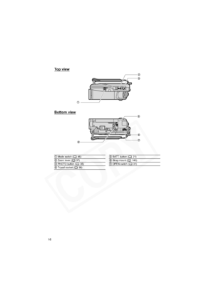 Page 16
16
Mode switch ( 46) BATT. button ( 21)
Zoom lever ( 37) Strap mount ( 140)
PHOTO button ( 35) OPEN switch ( 31)
Tripod socket ( 38)
Top view
Bottom view  