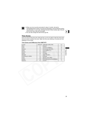 Page 29
29
Preparations
E
When you do not use the camcorder for about 3 months, the built-in 
rechargeable lithium battery may become discharged, and the date/time setting 
may be erased. In such case, recharge the built-in lithium battery ( 134) and 
set the time zone, date and time again.
 You can also change the date format ( 84).
Time Zones
Once you have set the time zone, date and time, you do not need to reset the clock every 
time you travel to another time zone. Select the time zone referring to the...