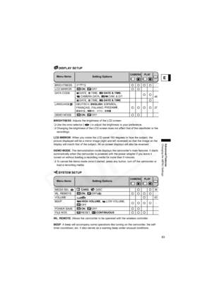 Page 83
83
Advanced Features
Changing the MENU Settings
E
Display Setup (LCD Brightness, Language, etc.)DISPLAY SETUP
BRIGHTNESS: Adjusts the brightness of the LCD screen.
 Use the omni selector ( ) to adjust the brightness to your preference.
 Changing the brightness of the LCD screen does not affect that of the viewfinder or the 
recordings.
LCD MIRROR : When you rotate the LCD panel 180 degrees to face the subject, the 
picture displayed will be a mirror image (right and left reversed) so that the image on...