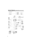 Page 138
138
Additional InformationSystem Diagram(Availability differs from area to area)
BP-208 Battery Pack
CG-300
Battery Charger
MTC-100 Multi Cable CA-570 Compact 
Power Adapter
SC-2000 Soft
Carrying Case WS-20 Wrist Strap
Shoulder Strap
miniSD Card
TL-H27
Tele-converter WD-H27
Wide-converter
FS-H27U
Filter Set BP-208
Battery Pack
TVComputer
VCR
Mini DVD Disc
DVD-R/RW
WL-D86
Wireless Controller
Card Adapter
Reader/Writer
PictBridge-compliant 
printers IFC-300PCU
USB Cable
DVD player/
recorder
Mini DVD Disc...