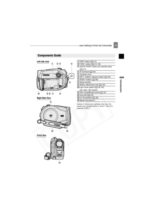 Page 15
 Getting to Know the Camcorder15
Introduction
Names of buttons and switches other than the 
joystick are indicated within a “button” frame (for 
example ).
Components Guide
Left side view
Front view
Right Side View
DISP. button ( 51)
FUNC. button ( 25, 36)
QUICK START button and standby lamp 
(31)
AV terminal ( 64)
Terminal cover
BATT. (battery release) switch ( 20)
RESET button ( 66)
Serial number
Battery attachment unit ( 20)
Lens cover switch ( 28, 30)
(  open,   closed)
Disc compartment cover ( 22)...