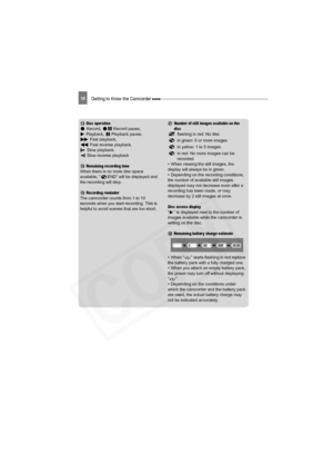 Page 18
18Getting to Know the Camcorder 
 Disc operationRecord,  Record pause, 
Playback,  Playback pause,  Fast playback, 
Fast reverse playback,
Slow playback, 
Slow reverse playback
 Remaining recording timeWhen there is no more disc space 
available, “ END” will be displayed and 
the recording will stop.
 Recording reminderThe camcorder counts from 1 to 10 
seconds when you start recording. This is 
helpful to avoid scenes that are too short.
  Number of still images available on the  disc
 flashing in red:...