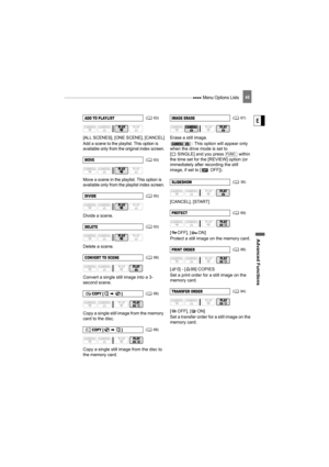 Page 45 Menu Options Lists
Advanced Functions
E
45
[ALL SCENES], [ONE SCENE], [CANCEL]
Add a scene to the playlist. This option is 
available only from the original index screen.
Move a scene in the playlist. This option is 
available only from the playlist index screen.
Divide a scene.
Delete a scene.
Convert a single still image into a 3-
second scene.
Copy a single still image from the memory 
card to the disc.
Copy a single still image from the disc to 
the memory card.Erase a still image.
: This option...