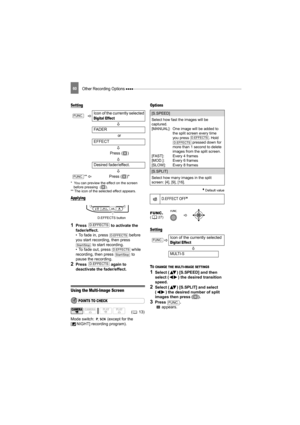 Page 60Other Recording Options 60
Setting
*  You can preview the effect on the screen 
before pressing  ( ).
** The icon of the selected effect appears.
Applying
1Press   to activate the 
fader/effect.
• To fade in, press   before 
you start recording, then press 
 to start recording.
• To fade out, press   while 
recording, then press   to 
pause the recording.
2Press  again to 
deactivate the fader/effect.
Using the Multi-Image Screen
POINTS TO CHECK
Mode switch:   (except for the 
[ NIGHT] recording...