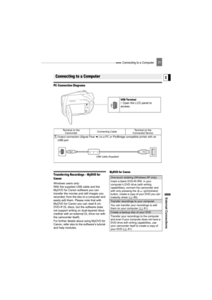 Page 77 Connecting to a Computer
External Connections
E
77
Connecting to a Computer
PC Connection Diagrams
Transferring Recordings – MyDVD for 
Canon 
Windows users only: 
With the supplied USB cable and the 
MyDVD for Canon software you can 
transfer the movies and still images you 
recorded, from the disc to a computer and 
easily edit them. Please note that with 
MyDVD for Canon you can read 8 cm 
DVD-R DL discs, but the software does 
not support writing on dual-layered discs 
(neither with an external DL...