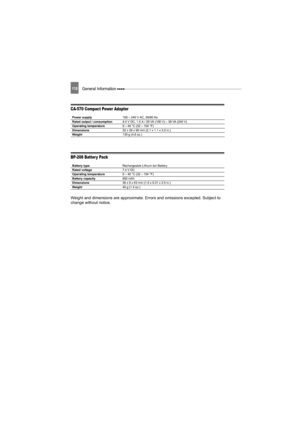 Page 11811 8General Information 
CA-570 Compact Power Adapter
BP-208 Batter y Pack
Weight and dimensions are approximate. Errors and omissions excepted. Subject to 
change without notice.
Power supply100 – 240 V AC, 50/60 Hz
Rated output / consumption8.4 V DC, 1.5 A / 29 VA (100 V) – 39 VA (240 V)
Operating temperature0 – 40 °C (32 – 104 °F)
Dimensions52 x 29 x 90 mm (2.1 x 1.1 x 3.5 in.)
Weight135 g (4.8 oz.)
Battery typeRechargeable Lithium Ion Battery
Rated voltage7.4 V DC
Operating temperature0 – 40 °C (32 –...