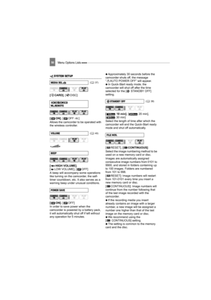 Page 50Menu Options Lists 50
System Setup (Volume, Beep, Media Select  , etc.)SYSTEM SETUP
[ CARD], [ DISC]
[ON], [ OFF  ]
Allows the camcorder to be operated with 
the wireless controller.
[HIGH VOLUME], 
[ LOW VOLUME], [ OFF]
A beep will accompany some operations 
like turning on the camcorder, the self-
timer countdown, etc. It also serves as a 
warning beep under unusual conditions.
[ON], [ OFF]
In order to save power when the 
camcorder is powered by a battery pack, 
it will automatically shut off if left...