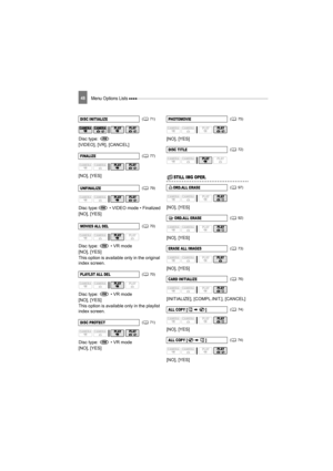 Page 48Menu Options Lists 48
Disc type: 
[VIDEO], [VR], [CANCEL]
[NO], [YES]
Disc type:  • VIDEO mode • Finalized
[NO], [YES]
Disc type:   • VR mode
[NO], [YES]
This option is available only in the original 
index screen.
Disc type:   • VR mode
[NO], [YES]
This option is available only in the playlist 
index screen.
Disc type:   • VR mode
[NO], [YES][NO], [YES]
Still Image Operations (Card Initialization, Disc-Card Copy, etc.)STILL IMG OPER.
[NO], [YES]
[NO], [YES]
[NO], [YES]
[INITIALIZE], [COMPL.INIT.],...