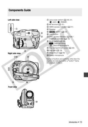 Page 13
Introduction • 13
Names of buttons and switches other than the 
joystick are indicated within a “button” frame 
(for example  ).
Components Guide
Left side view
Front view
Right side viewLens cover switch ( 29, 51) 
( open,  closed)
AV te rm ina l ( 61)
CARD access indicator ( 51)
Speaker  switch ( 20)
Lock button
DISC access indicator ( 29) / 
CHARGE indicator ( 18) 
Mode switch ( 30)  Easy recording
 Recording programs
Disc compartment cover ( 26)
Grip belt ( 19)
Strap mount ( 84)
Stereo microphone...