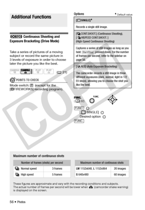 Page 56
56 • Photos
Additional Functions
 Continuous Shooting and 
Exposure Bracketing (Drive Mode)
Take a series of pictures of a moving 
subject or record the same picture in 
3 levels of exposure in order to choose 
later the picture you like the best.
POINTS TO CHECK
Mode switch:  (except for the 
[ FIREWORKS] recording program).
Options Default value
 
[ SINGLE] 
Desired option 
Additional Functions
( 21)
Maximum number of continuous shots
These figures are approximate and vary with the recording...