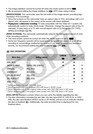 Page 66
66 • Additional Information
• The image stabilizer cannot be turned off when the mode switch is set to  .
• We recommend setting the  image stabilizer to [ OFF] when using a tripod.
[WIDESCREEN]:  The camcorder uses the  full width of the image sensor providing high-
resolution 16:9 recordings.
• Since the screens on the camcorder have an  aspect ratio of 16:9, recordings with a 4:3 
aspect ratio will appear in the center of  the screen with black sidebars.
•
Playing back a widescreen recording: TV sets...