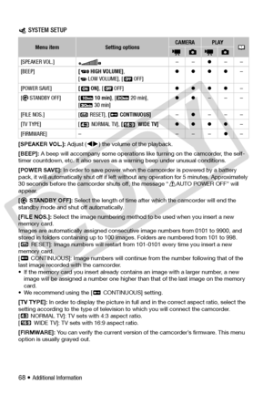 Page 68
68 • Additional Information
System Setup (Volume, Beep, etc.) SYSTEM SETUP
[SPEAKER VOL.]: Adjust ( ) the volume of the playback.
[BEEP]:  A beep will accompany some o perations like turning on the camcorder, the self-
timer countdown, etc. It also serves as  a warning beep under unusual conditions.
[POWER SAVE]:  In order to save power when the  camcorder is powered by a battery 
pack, it will automatically shut off if left wit hout any operation for 5 minutes. Approximately 
30 seconds before the...