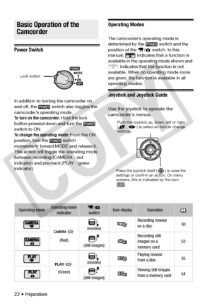 Page 22
22 • Preparations
Basic Operation of the Camcorder
Power Switch
In addition to turning the camcorder on 
and off, the   switch also toggles the 
camcorder’s operating mode.
To turn on the camcorder:  Hold the lock 
button pressed down and turn the   
switch to ON.
To change the operating mode:  From the ON 
position, turn the   switch 
momentarily toward MODE and release it. 
This action will toggle the operating mode 
between recording (CAMERA - red 
indicator) and playback (PLAY - green 
indicator)....