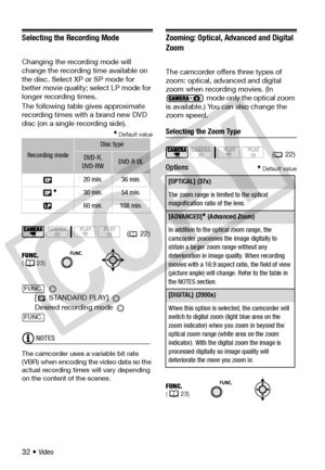 Page 32
32 • Video
Selecting the Recording Mode
Changing the recording mode will 
change the recording time available on 
the disc. Select XP or SP mode for 
better movie quality; select LP mode for 
longer recording times.
The following table gives approximate 
recording times with a brand new DVD 
disc (on a single recording side).
 Default value
 
[
 STANDARD PLAY] 
Desired recording mode 
NOTES
The camcorder uses a variable bit rate 
(VBR) when encoding the video data so the 
actual recording times will...